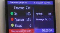 Парламент отверг вотум недоверия правительству