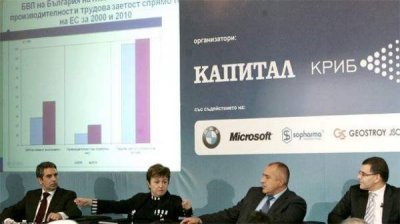 Правительство и бизнес-элита обсудили актуальные проблемы развития страны