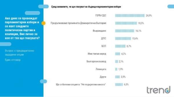 Агентство 