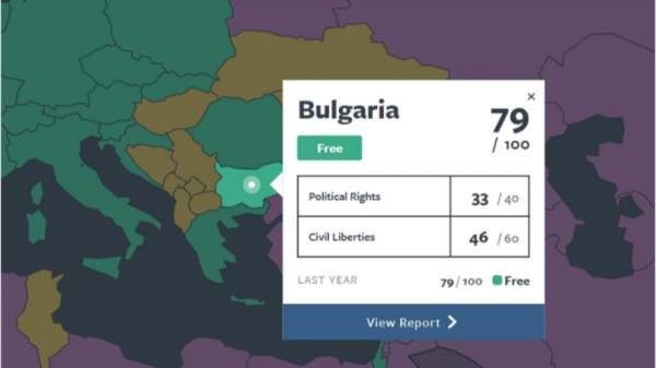Freedom House не отмечает спад или прогресс демократии в Болгарии