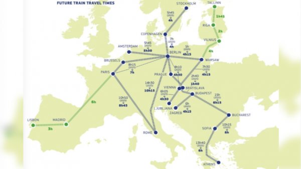 Еврокомиссия планирует высокоскоростной поезд Бухарест-София-Афины
