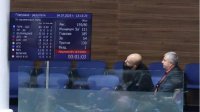 Третий вотум недоверия правительству провалился